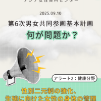 「第6次男女共同参画基本計画」「何が問題か？」をテーマにした投稿画像。画像の上部に「アジア女性資料センター」「2025.09.10」のテキストがある。その下、ライムグリーン色のテキストボックスに「アラート2：健康分野」「性別二元制の強化、生殖に向けた女性の身体の管理」と書かれている。画像の背景に雨雲や拡声器のイメージがある。
